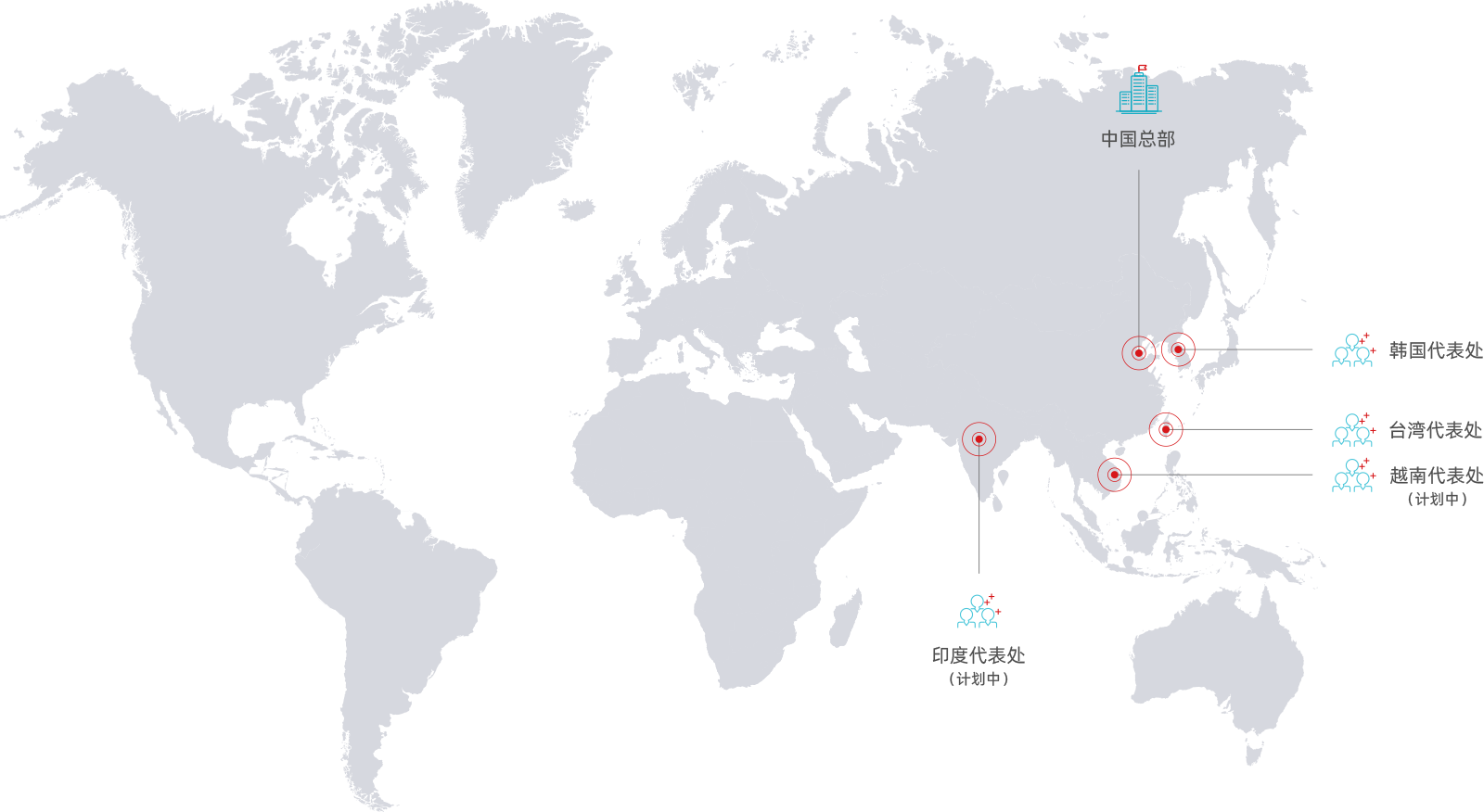 Jiangyin Tongli Optoelectronic Technology Co., Ltd.