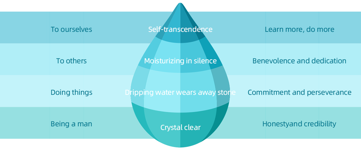 Jiangyin Tongli Optoelectronic Technology Co., Ltd.